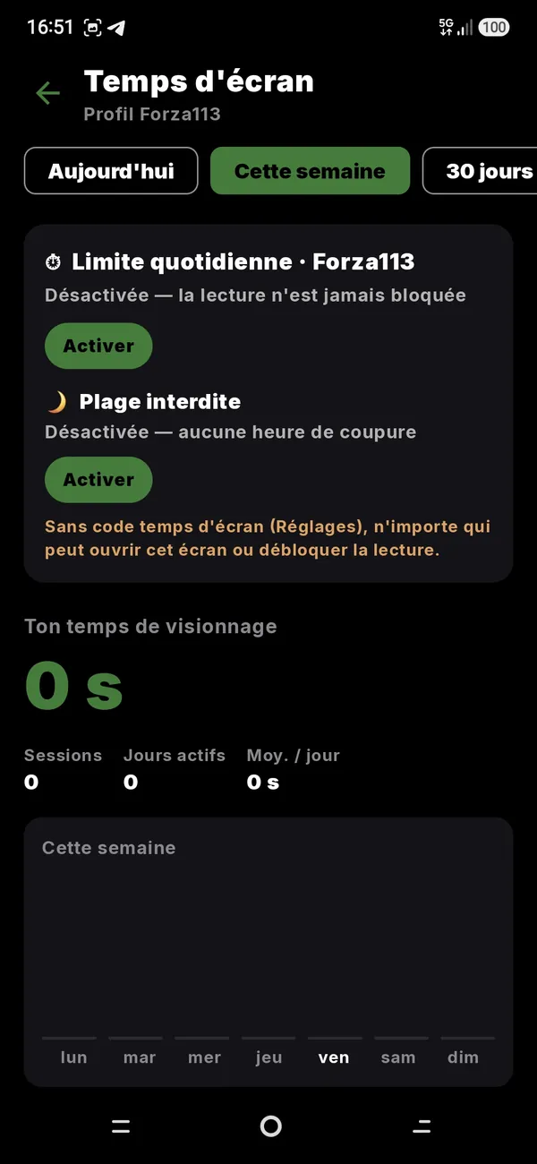 Le temps d'écran sur le téléphone